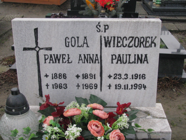Anna Gola  1890 Reńska Wieś - Grobonet - Wyszukiwarka osób pochowanych